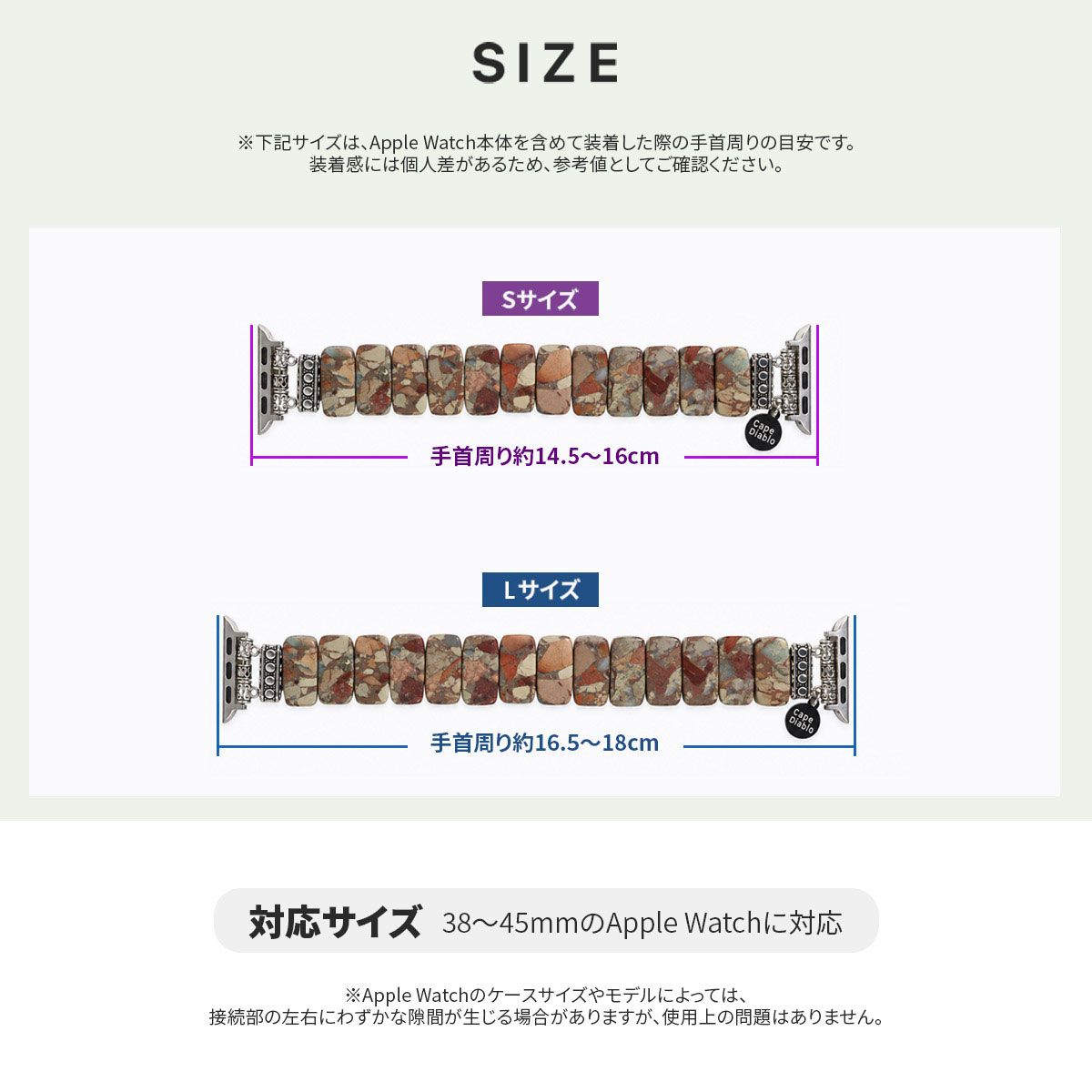 手首周りの目安