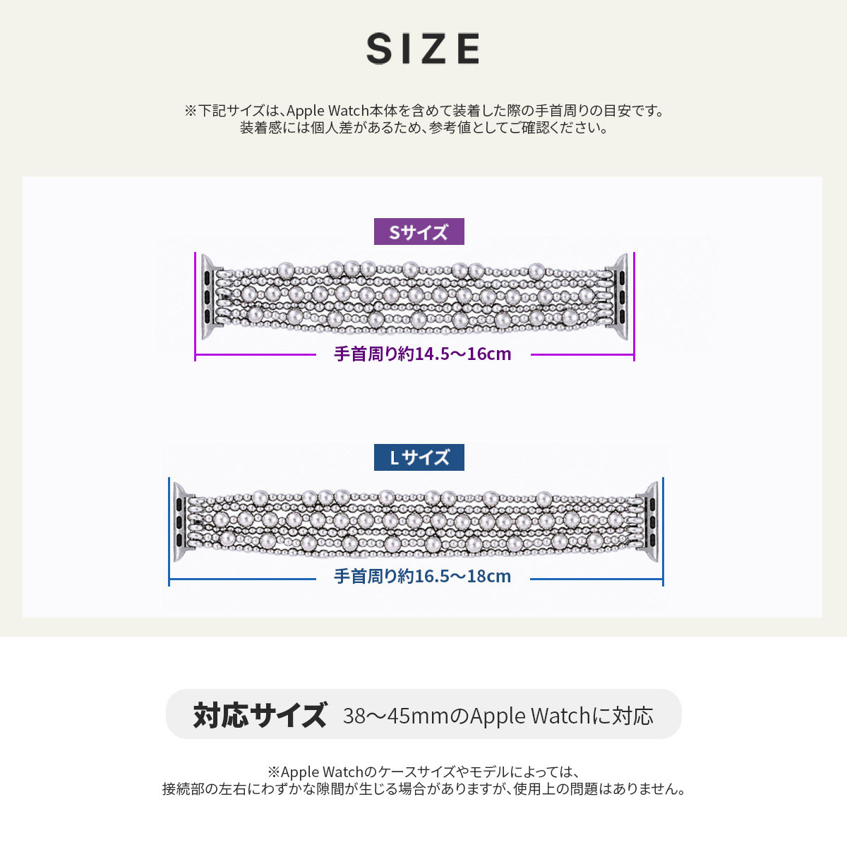 手首周りの目安