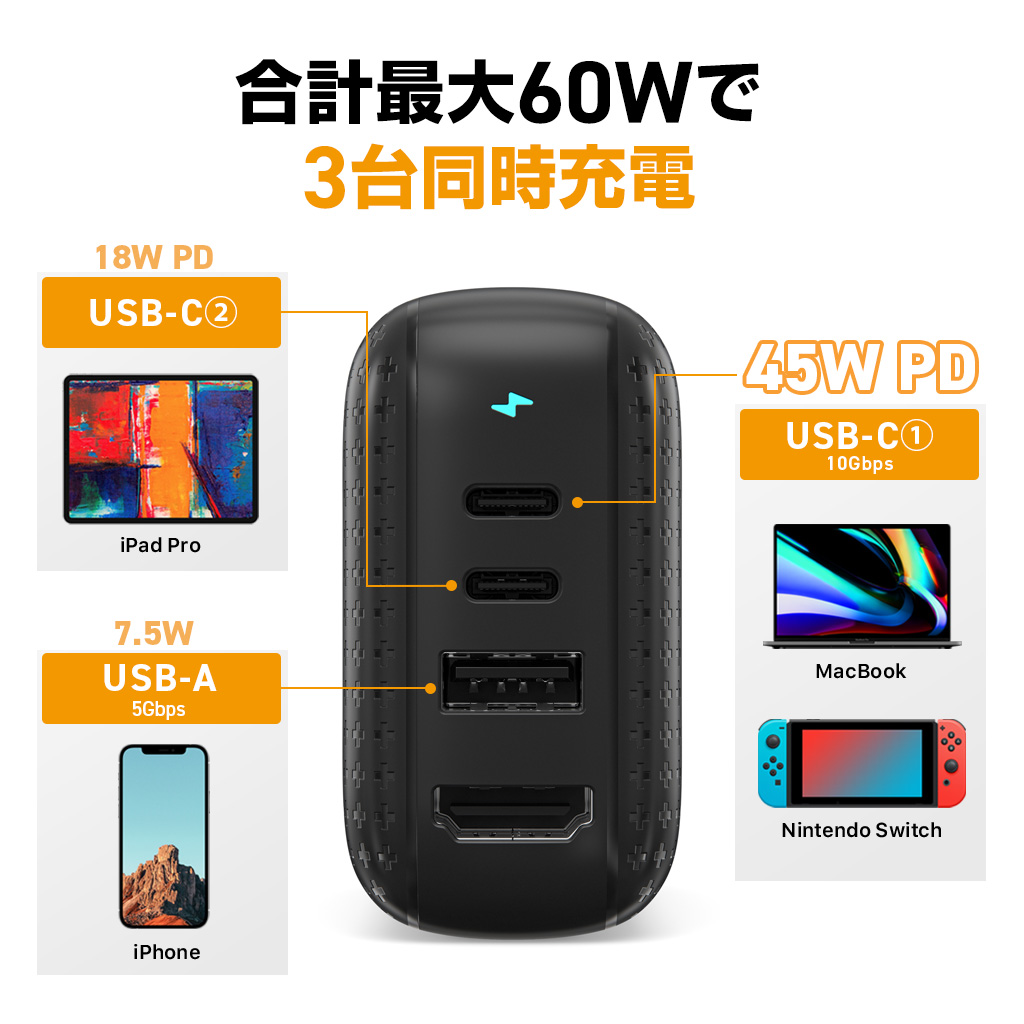 Hyperdrive 60w Usb C Switchドック 多機能usbハブ搭載 公式サイト Hyper ハイパー