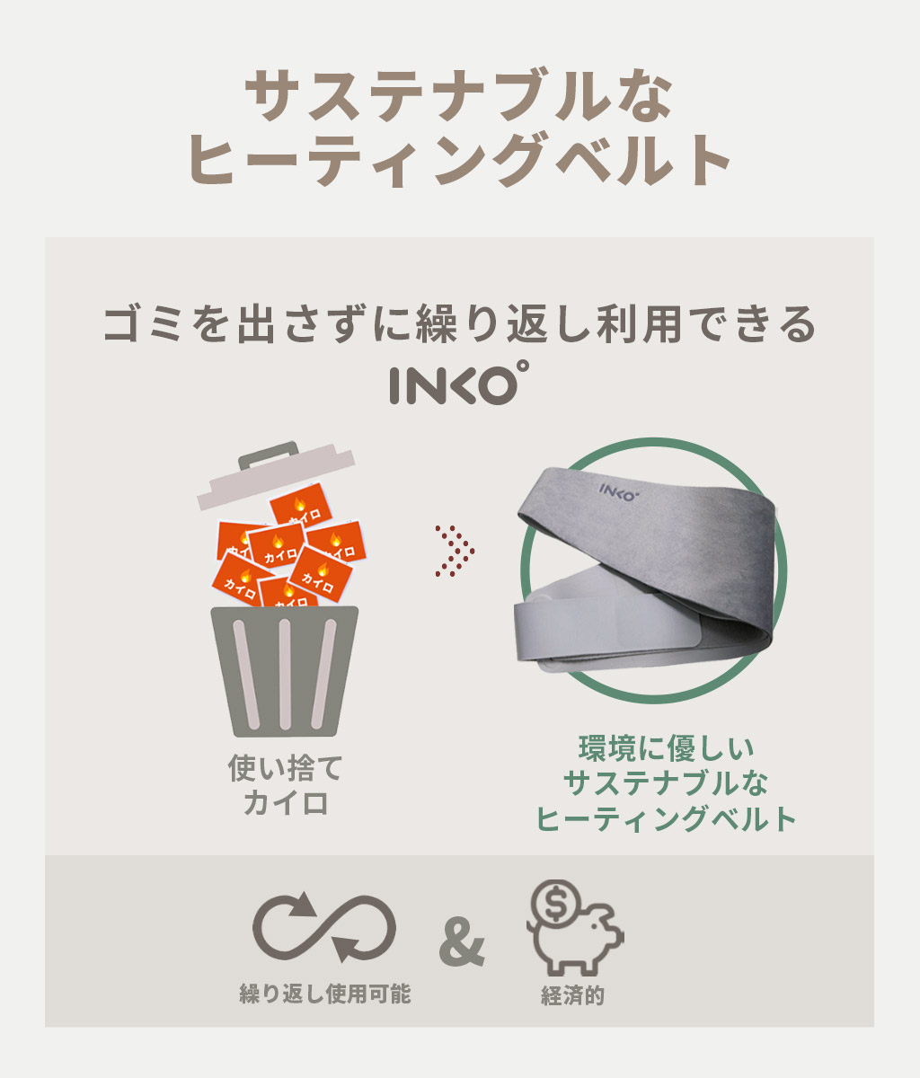 INKO Heating Belt Haramaki - 【公式サイト】インクで温める！INKO