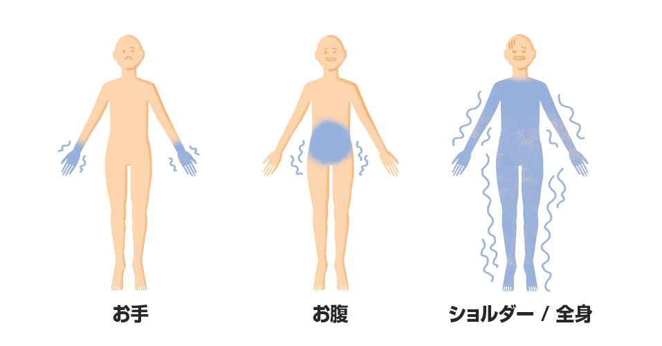 体の部位別 温活アイテム